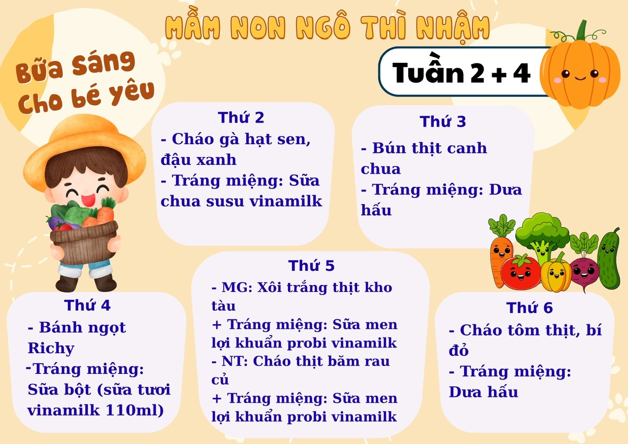 Thực đơn ăn sáng hè 2+ 4